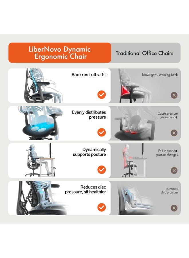 LiberNovo Ergonomic Office Chair with Footrest- Comfy Adjustable Desk Chair with Adaptive Lumbar Support, 160° Recline & Built-in Spine Stretch for Back Comfort, Home Office Long Hours Use, 48cm Version Black - Image 4